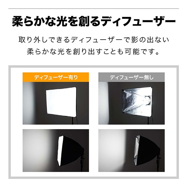 撮影照明セット 4灯ソケット 撮影 照明 撮影キット 撮影 ライト led