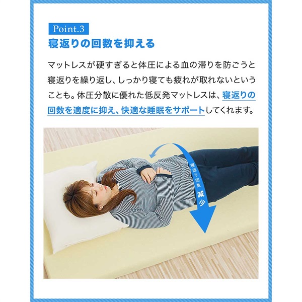 マットレス 低反発 厚さ8cm シングル セミダブル ダブル クイーン
