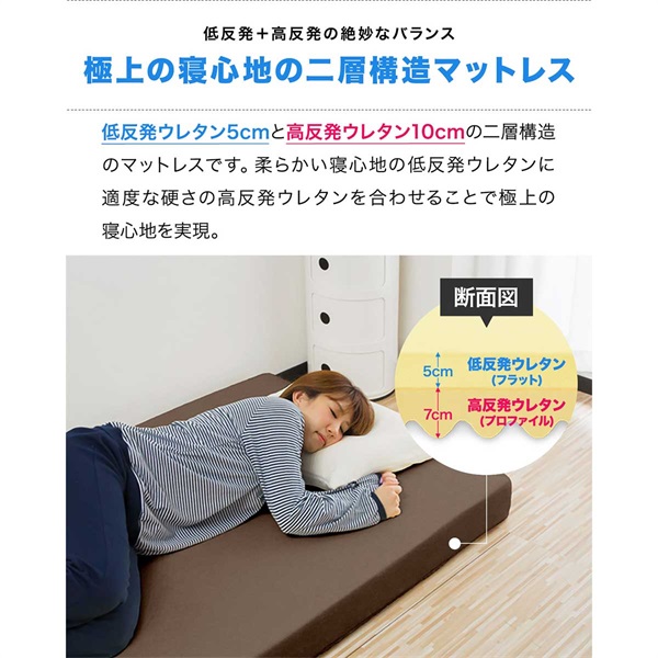 マットレス 低反発＆高反発 両面 二層 マットレス 12cm シングル
