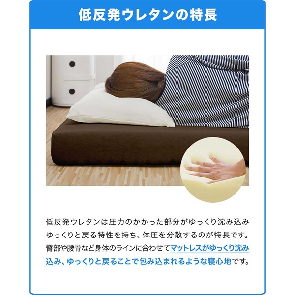 マットレス シングル 低反発 12cm 2層 両面使える 低反発マットレス 17188537277031.jpg