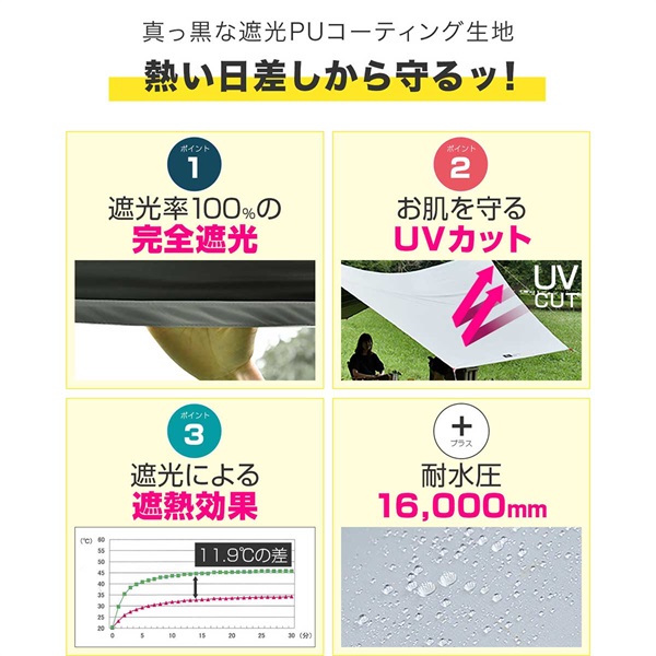 FIELDOOR タープテント ヘキサタープ 大型 Mサイズ 440cm×470cm 日よけ
