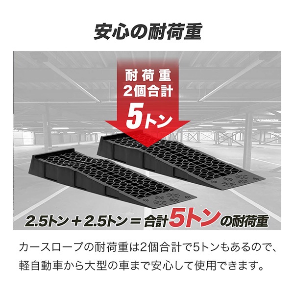 カースロープ カーランプ 自動車用スロープ 2本組 高さ6.5cm 耐荷重5
