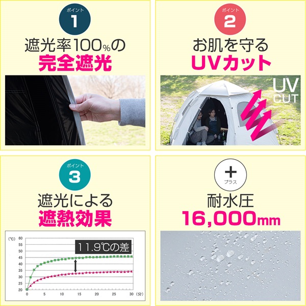 ワンタッチテント Mサイズ 遮光 遮熱 キャンプテント 簡単設営 UVカット FIELDOOR テント ワンタッチ 4人用 5人用 完全遮光 3m×2.5m