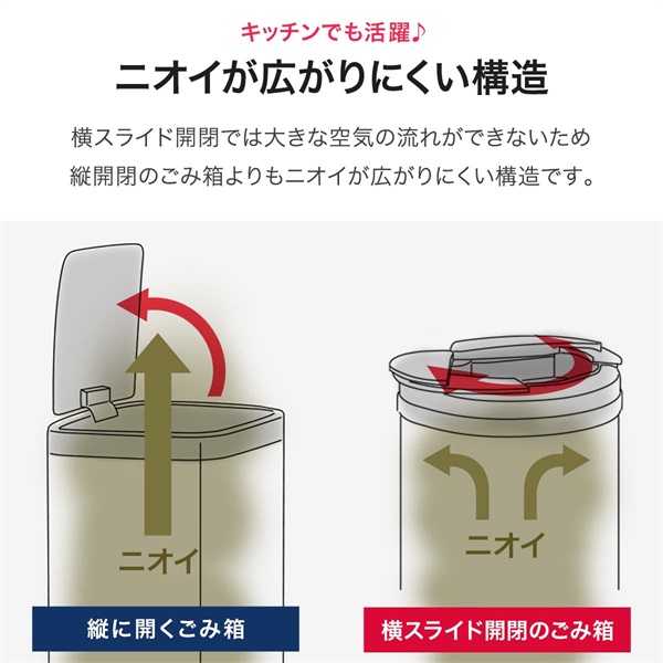 ゴミ箱 自動開閉 45リットル 47L センサー 横開き スライド開閉 ふた