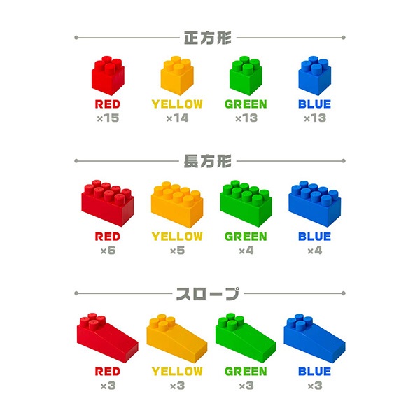 きろくん❁︎大きいサイズ‼️様　お取り置き　2/28まで RiZKiZ ビッグブロック おもちゃ （86ピースセット） 大きいブロック