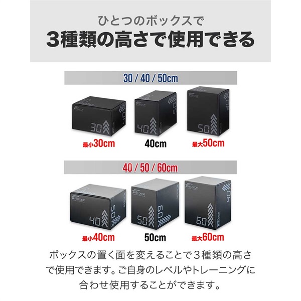 MUSCLE FACTORY プライオ　ボックス　40×50×60㎝ MUSCLE FACTORY プライオボックス ソフト 40×50×60cm プライオ