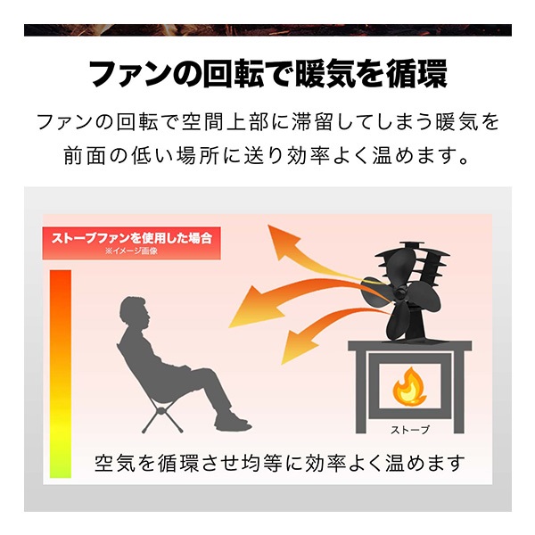 FIELDOOR ストーブファン 4枚羽根 直径約18cm エコ 電源不要