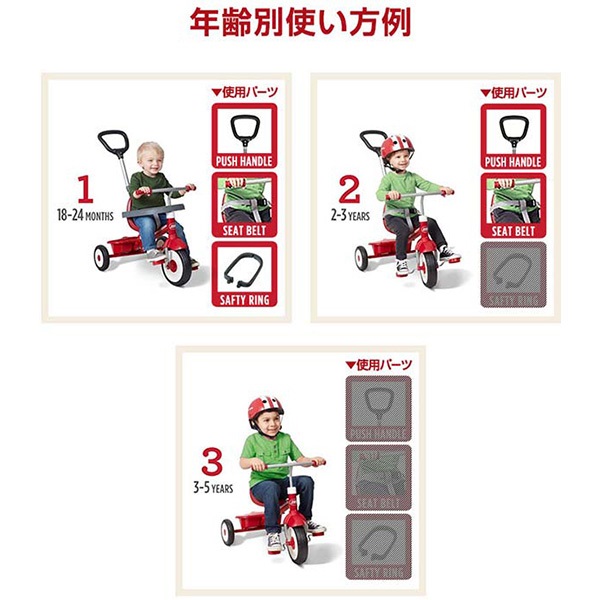 廃番:未使用、未開封】ラジオフライヤー ペダルカー #88 2025年最新