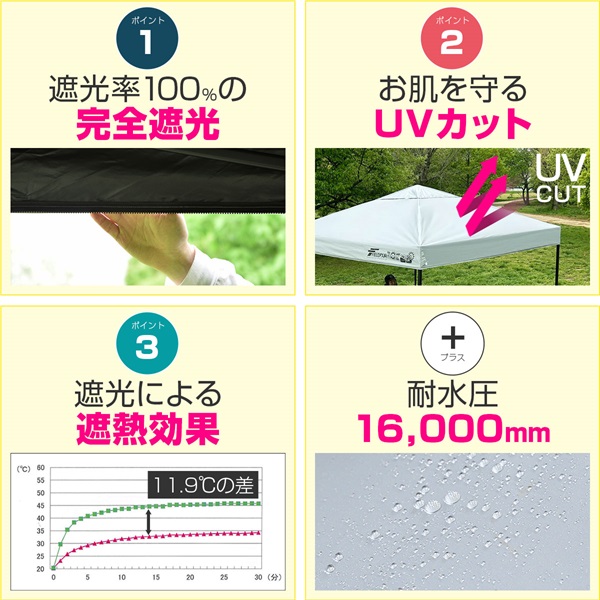 FIELDOORワンタッチタープテント1.5×1.5 【専用サイドシート3枚付】 FIELDOOR（フィールドア） | サイドシート