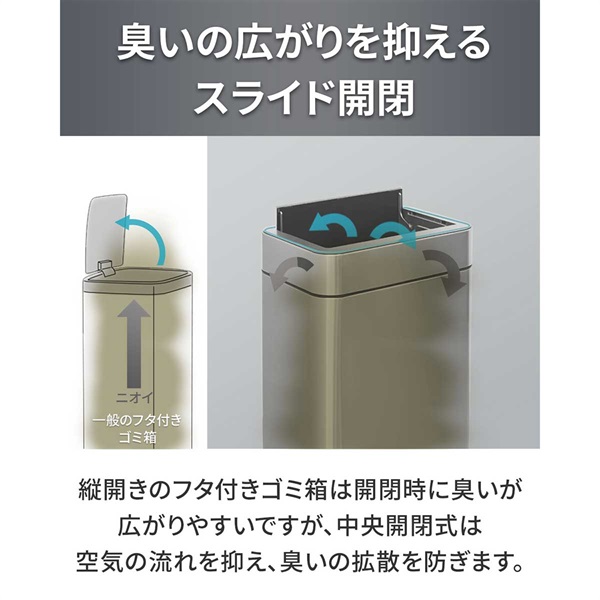 ゴミ箱 自動開閉 50L 臭わない 消臭 ふた付き 45リットル ゴミ袋対応