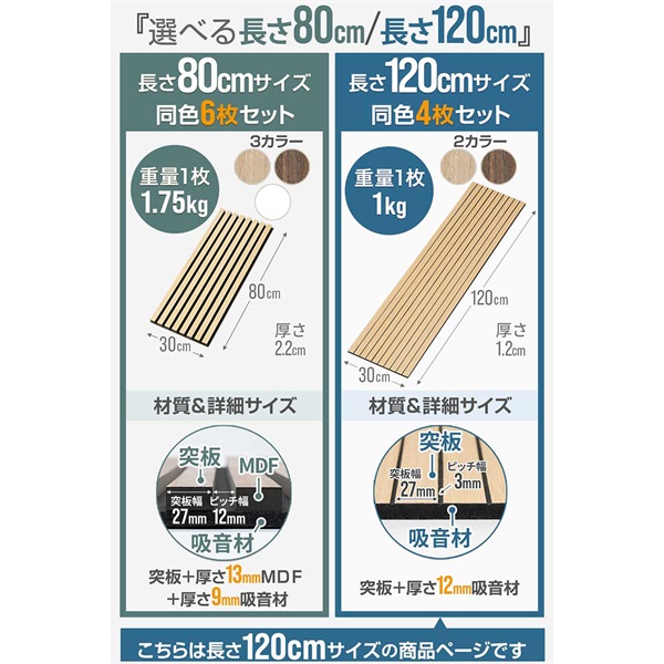吸音パネル ウッドパネル 壁 壁貼り 120cm×30cm 4枚セット 防音パネル