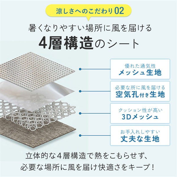 RiZKiZ ベビーカー シート 冷感 ファン付き 洗える チャイルドシート